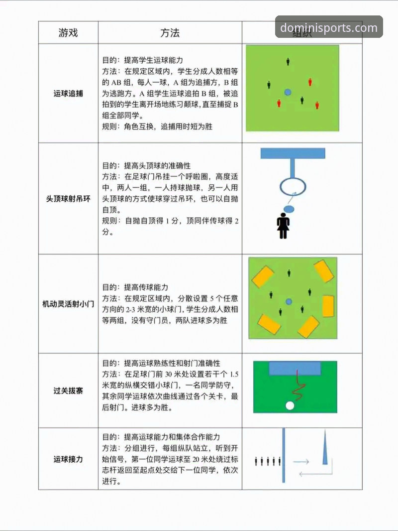5个关键步骤确保多米体育安全登录：从入门到精通